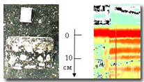 Цветовой профиль (радарограмма) участка асфальтового покрытия